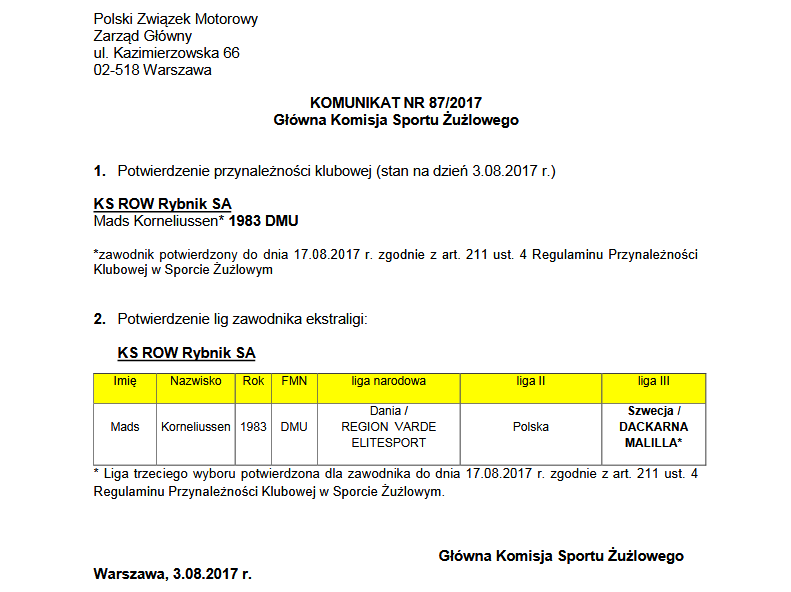 komunikatpzm